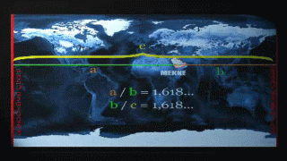 Golden Ratio or Phi point of the Earth at Mecca in Longitude based on Mercator projection