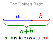 Golden-ratio-with-PhiMatrix-grid-animation