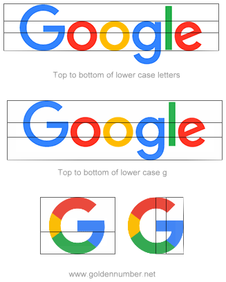 Google-logo-design-set-golden-ratio-by-goldennumber.net