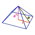 great-pyramid-phi-triangle