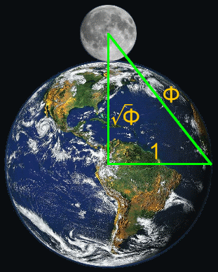 Appearances of Phi, the Golden Ratio, in the Solar System