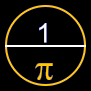 Circle with a diameter of 1 and circumference of pi, 3.14