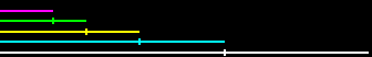 Successive Golden Sections of a Line, based on phi, the golden ratio