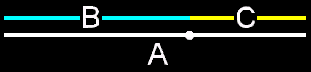 Sectioning a line to form the Golden Section, based on phi, the golden ratio