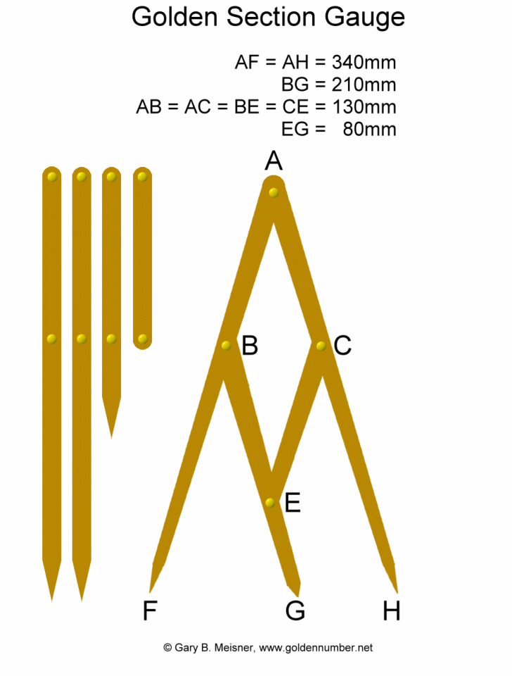 Fibonacci, Golden ratio, Calipers