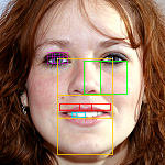 Golden ratio in human face