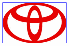 Golden ratio in Toyota logo design