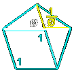 Pentagons are based on phi, the golden ratio