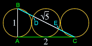 Geometric construction of phi, the golden ratio, by Bengt Erik Erlandsen