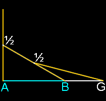 Phi, the Golden Ratio, construction with three lines