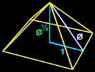 Phi, the golden ratio, in the dimensions of the Great Pyramid of Egypt