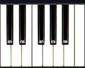Piano keyboard showing that even music is based on the Fibonacci series