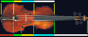 Stradivarius violin design using phi, the golden ratio or golden section, in its design