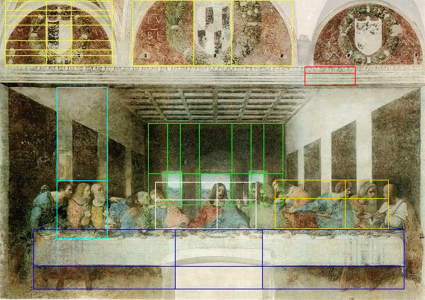 Da Vinci Poslední večeře ukazuje zlatý řez nebo proporce phi