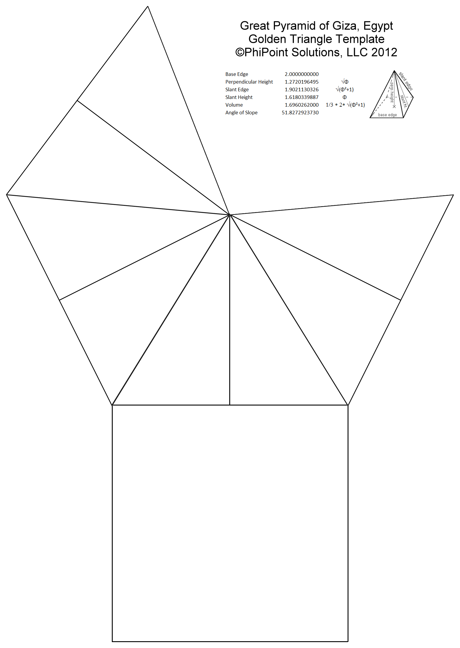 Golden Ratio Do It Yourself Projects