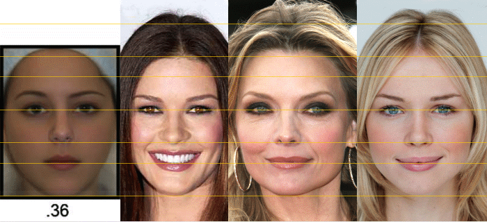 Facial Beauty and the “New” Golden Ratio (or is it just 1.618?)