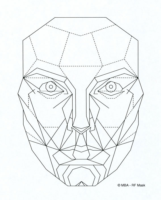 Facial Analysis Chart