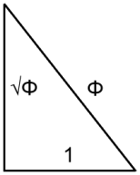 Golden-Ratio-Triangle-Pythagorus