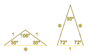 Phi and Fibonacci in Kepler and Golden Triangles - The Golden Ratio: Phi,  1.618