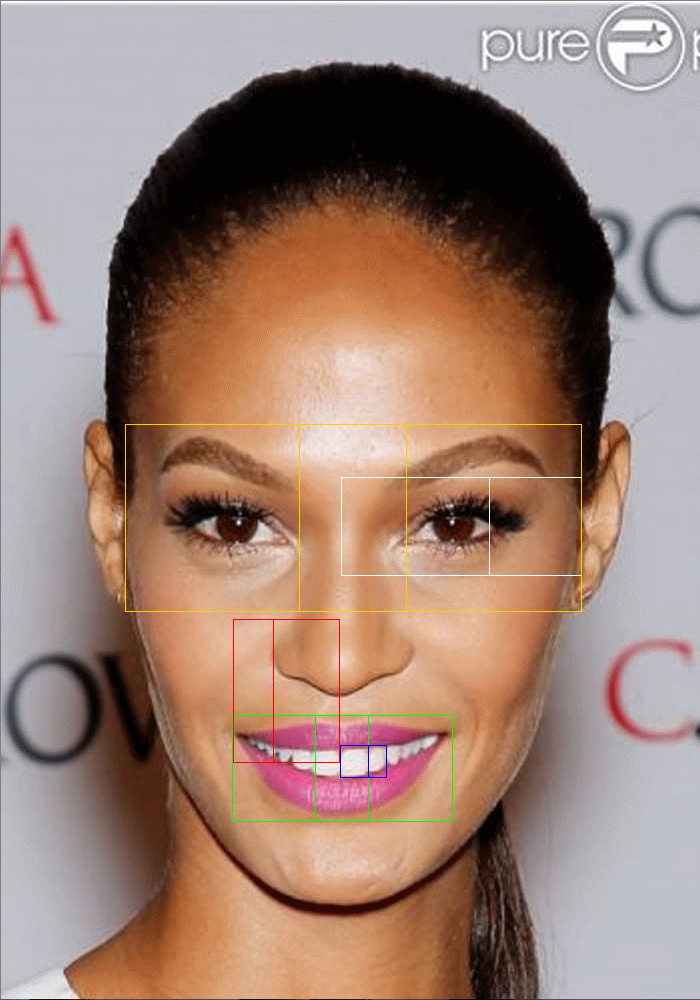 Joan-Smalls-Golden-Ratio-Horizontal