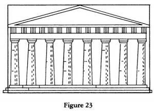 Livio Parthenon Golden Rectangle