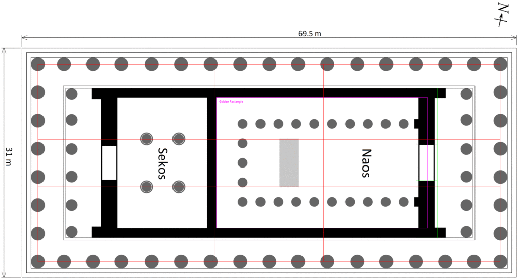 Parthenon floor plan Golden Ratios - Wikipedia