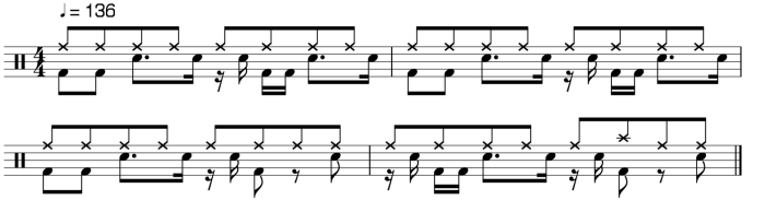 amen-break-musical-notation