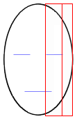 facial-marker-inner-eye-outer-eye