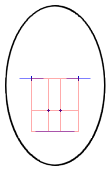 facial-marker-pupils-nostrils-golden-ratio