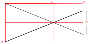 golden ratio divider tool