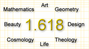 Golden ratio properties, appearances and applications overview