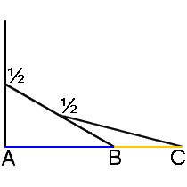 golden-ratio-two-lines