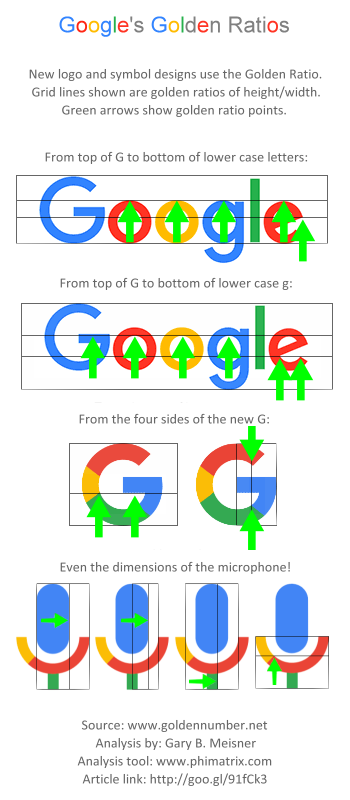 New Google Logo Design Finds Harmony In The Golden Ratio