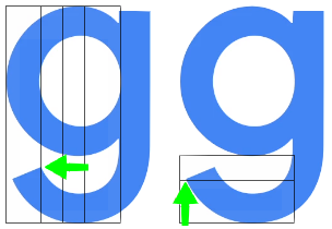 google-lower-case-g-golden-ratio