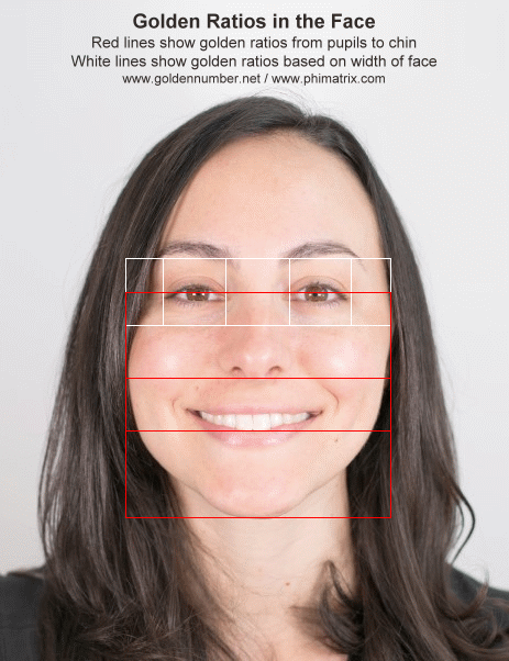 julia-calderone-facial-golden-ratios