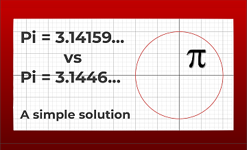 Pi = 3.14159... vs Pi = 3.1446... - A simple solution