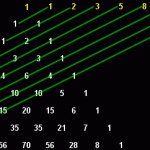 pascals-triangle-fibonacci-150x150