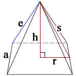 pyramid-dimensions