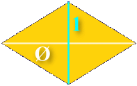 Face of quasicrystal based on phi, the golden ratio