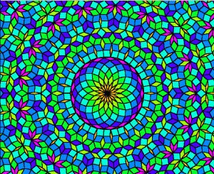 quasi-periodicity-17-fold-symmetry