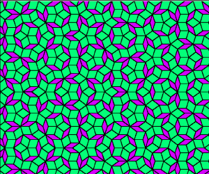 quasi-periodicity-5-fold-symmetry