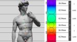 spectrum chakra body golden ratio feature